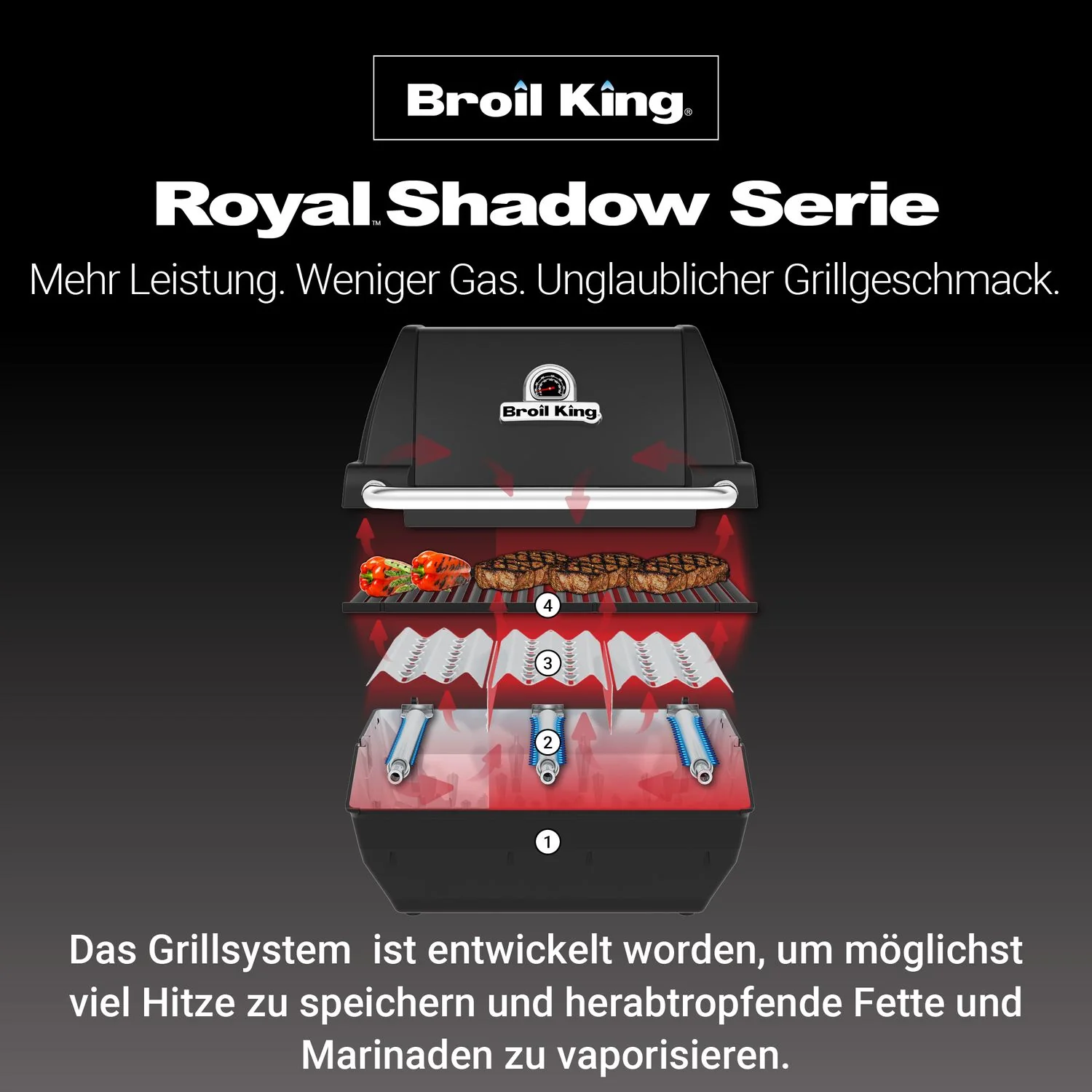 Produktbild 6